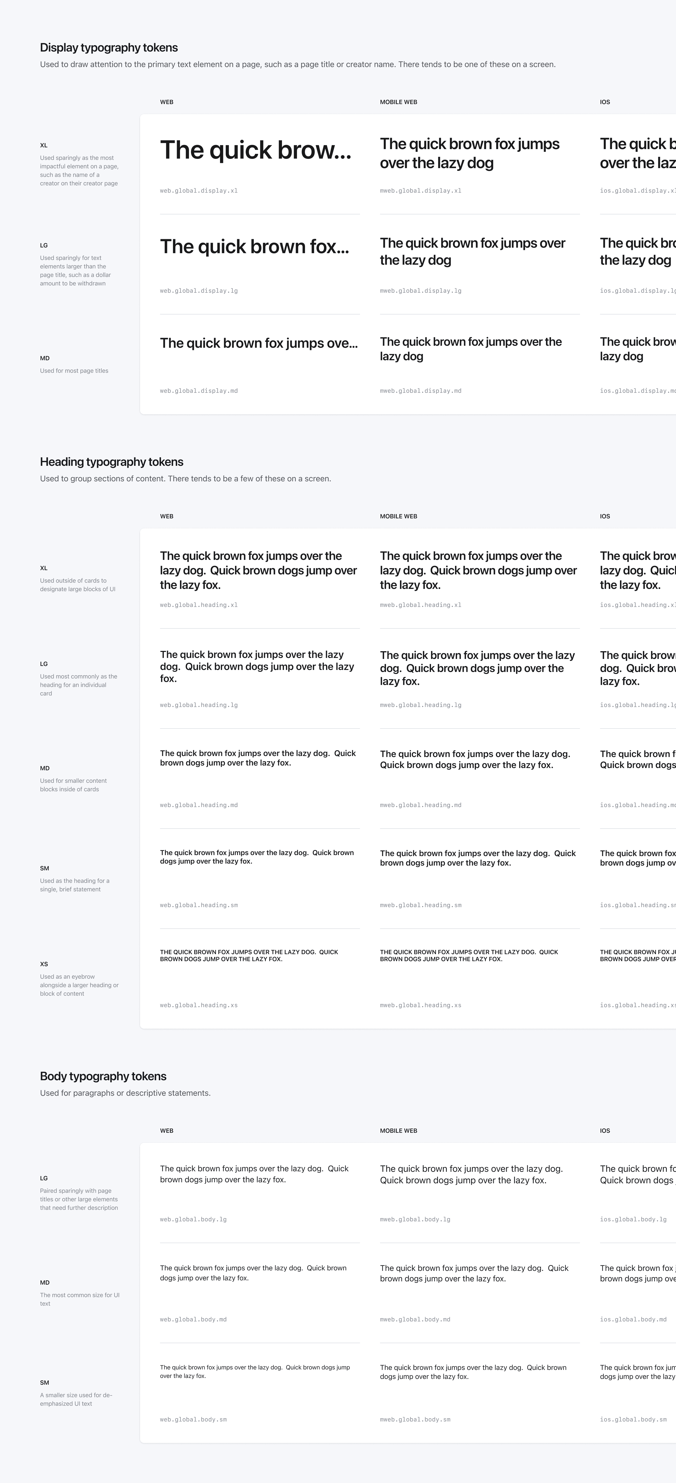 Screenshot of typography tokens documented in Figma