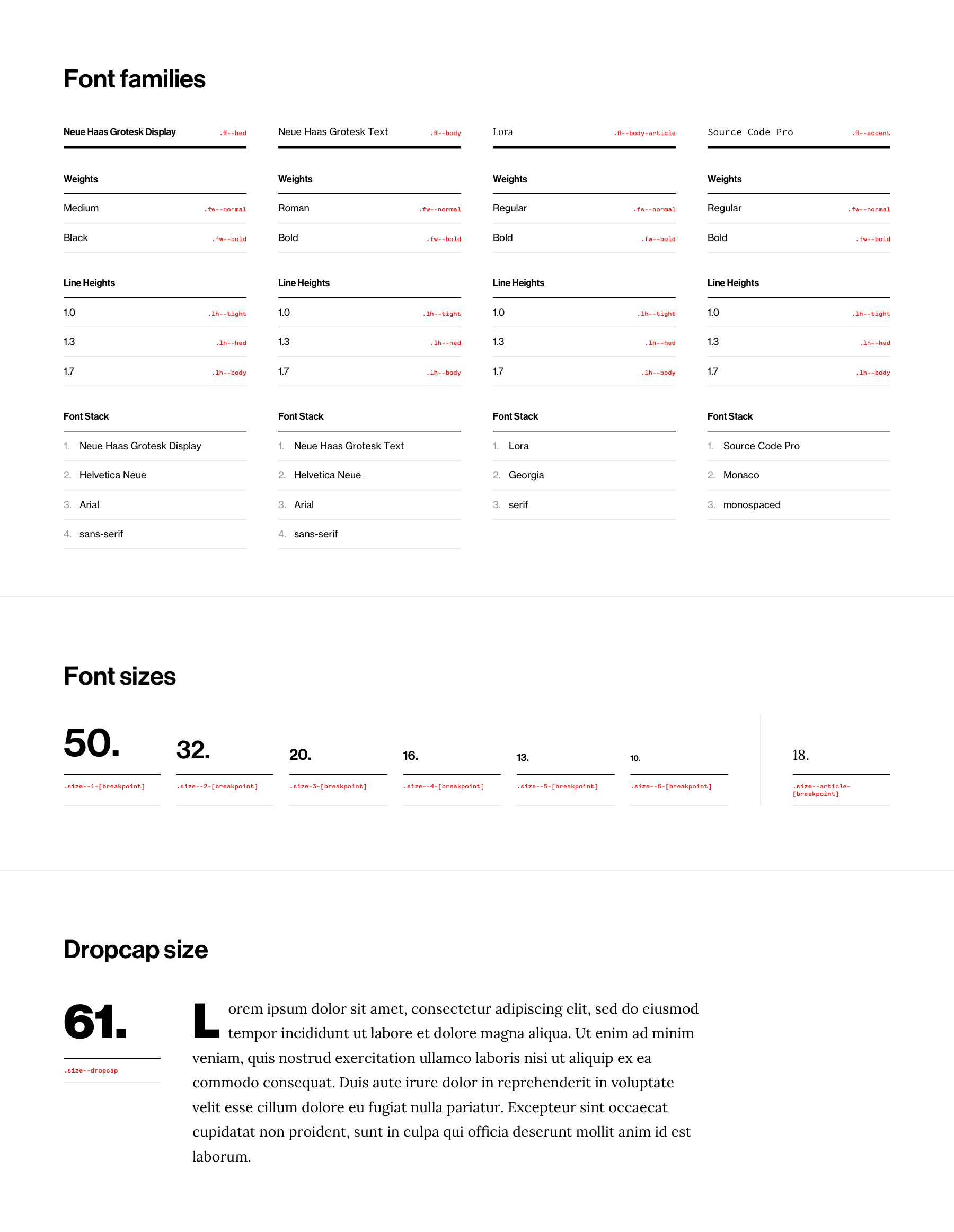 VICE's new type sheet